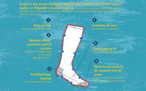 Field Boot Sock носки