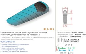 Mobula СК 3 спальный мешок
