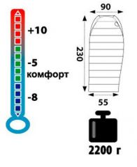 Tramp Siberia 5000 XXL cпальный мешок