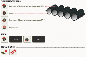 Alexika 600 Light надувной коврик