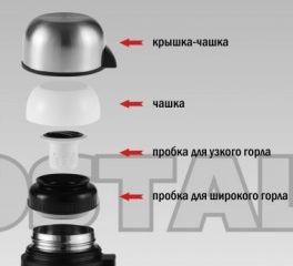 NG-500-1 термос универсальный