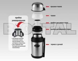 NG-1500-1 термос универсальный
