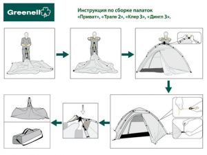 Greenell Дингл 3 v.2 палатка-автомат