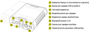 Портативный источник питания Sherpa 50