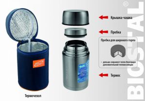 Термос NRP-500 в термочехле