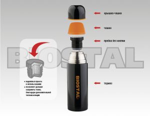 NBP-1000C термос