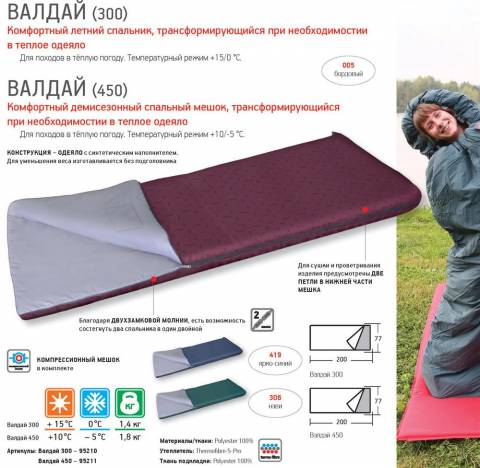 комплект Эконом Пара