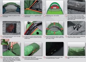 Alexika Mountain Scout спальный мешок