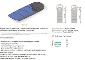 Спальный мешок СП 2M/L кам