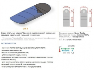Спальный мешок СП 3M/L